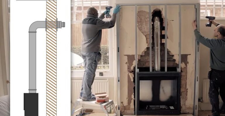 Understanding Professional Gas Fire Installation